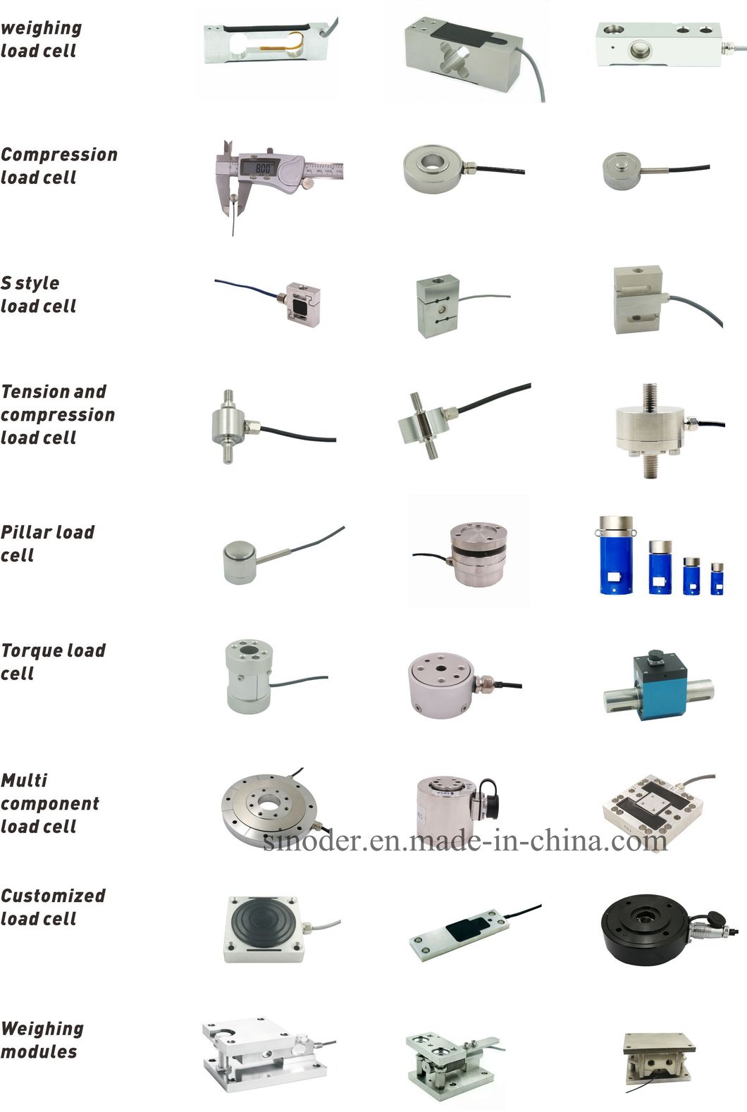 0.1nm to 500nm Dynamic Load Cell