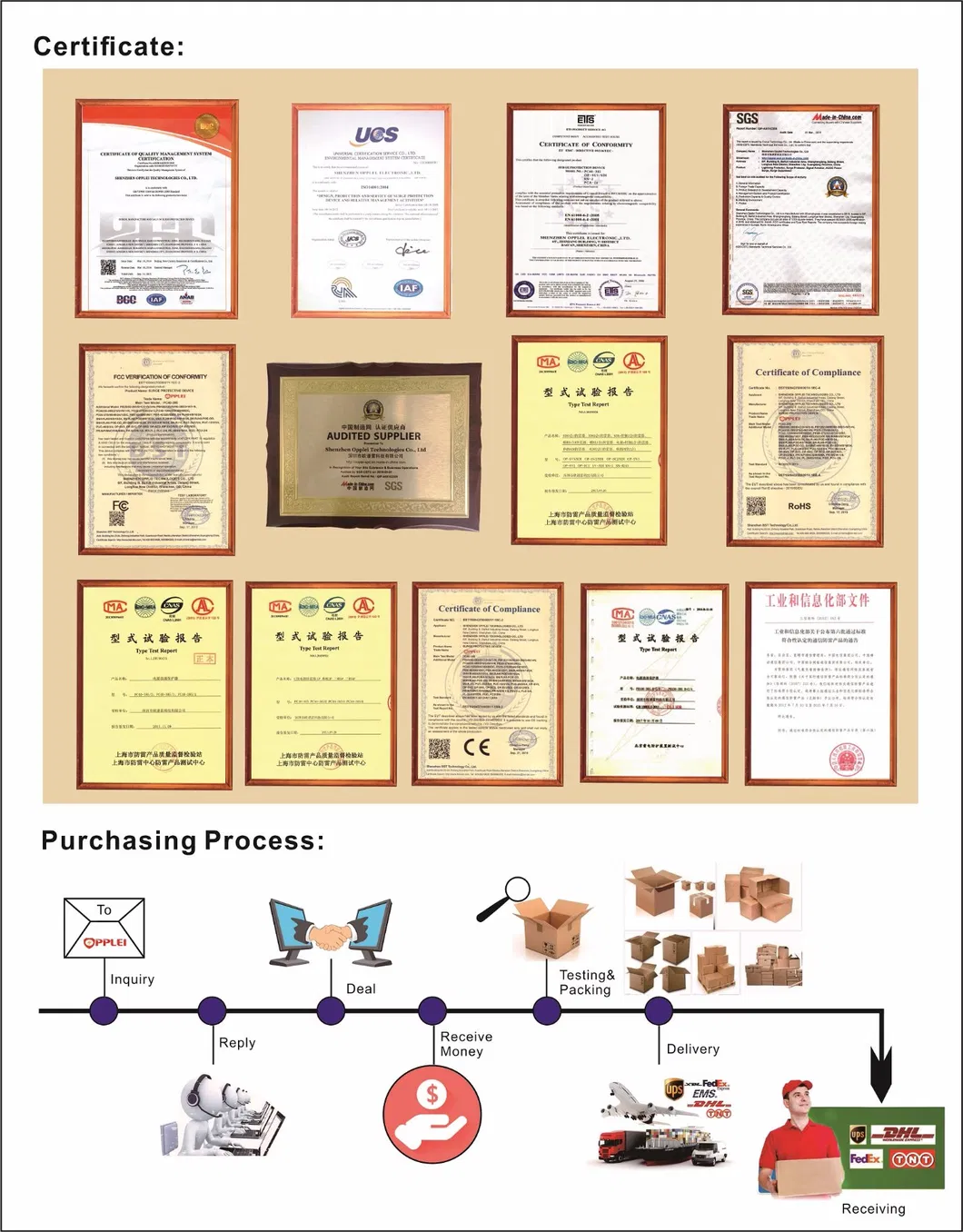 100MHz RJ45 Interface Network Surge Arrester