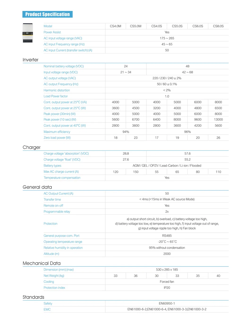 12/24/48V Low Frequency Pure Sine Wave off Grid Solar Backup Inverter Charger