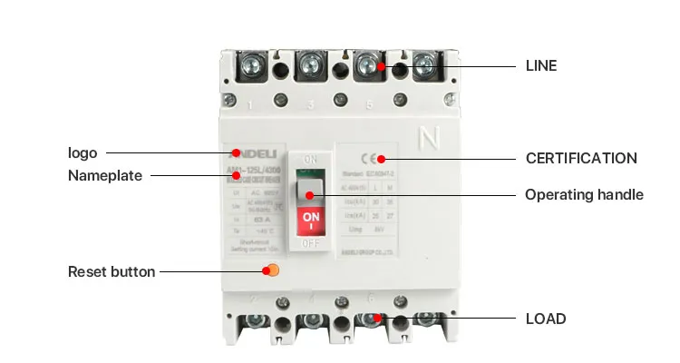 125AMP MCCB Moulded Case Circuit Breaker (AM1)