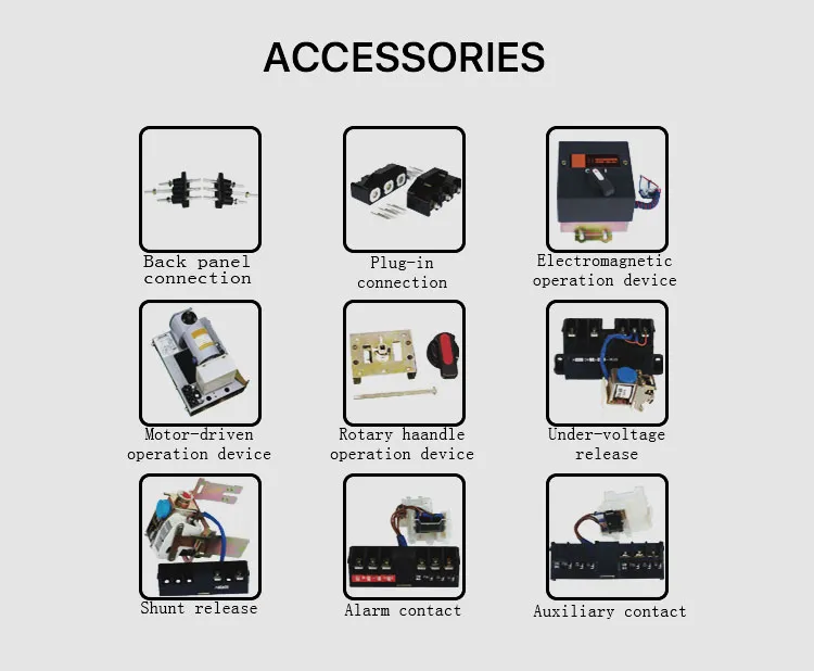125AMP MCCB Moulded Case Circuit Breaker (AM1)