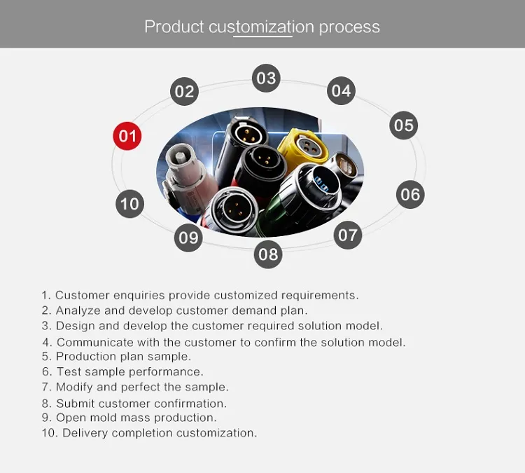 12pin Deutsch Cable Waterproof Connector Mount IP67 Stable Metal Shielded Pin Circular Plug and Sockets for Harsh Environment