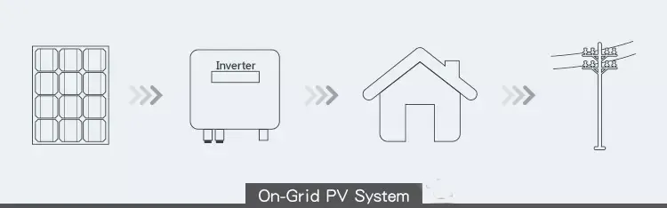 12V/24V/48V Aoto Select 30A 50A 60A Solar Charge Controller