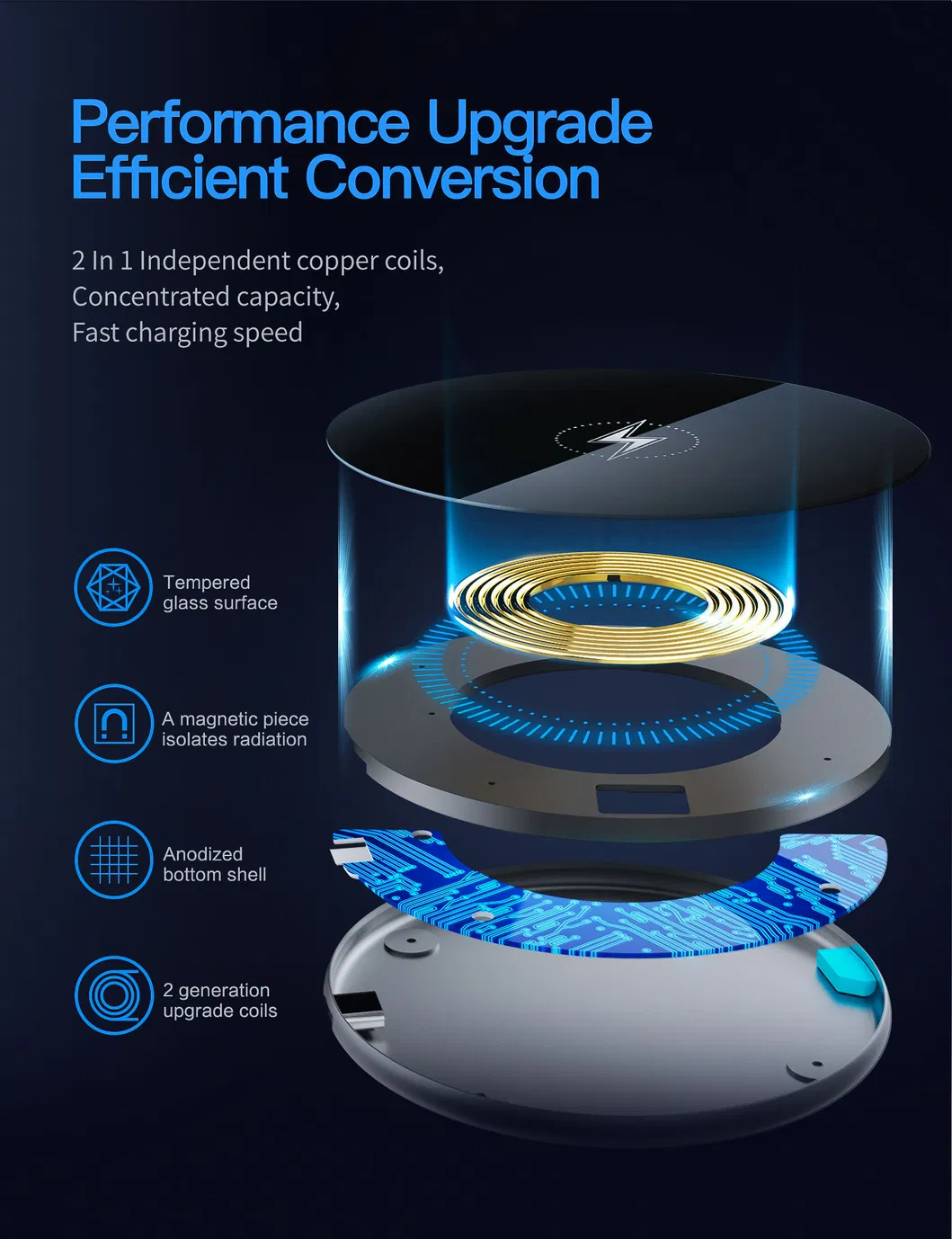 15W Qi Wireless Charging Receiver Module Fast Wireless Charging Qi Wireless Charger Receiver