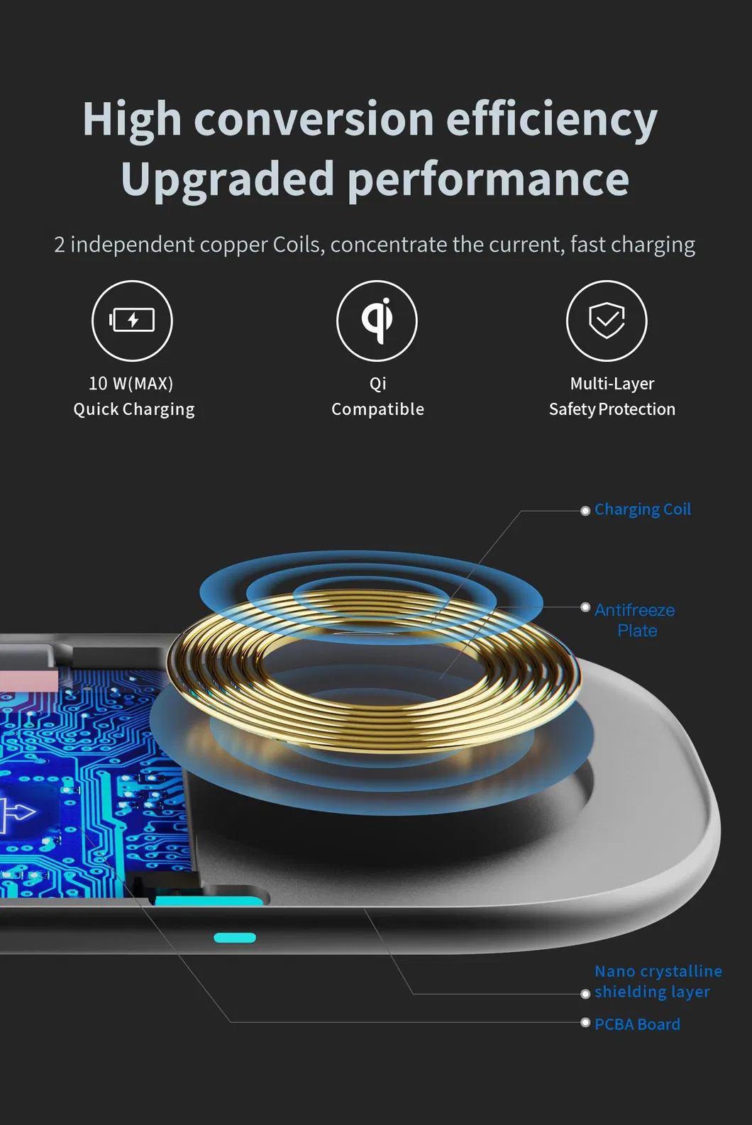 15W Qi Wireless Charging Receiver Module Fast Wireless Charging Qi Wireless Charger Receiver