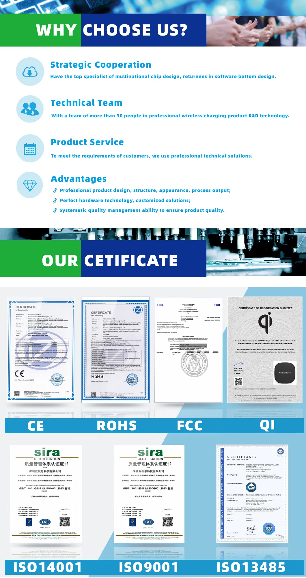 15W Qi Wireless Charging Receiver Module Fast Wireless Charging Qi Wireless Charger Receiver