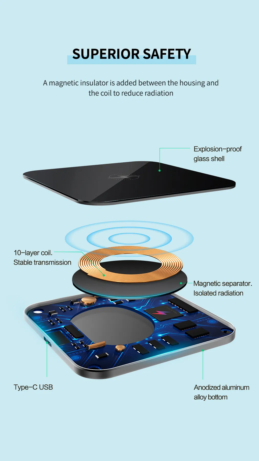 15W Qi Wireless Charging Receiver Module Fast Wireless Charging Qi Wireless Charger Receiver