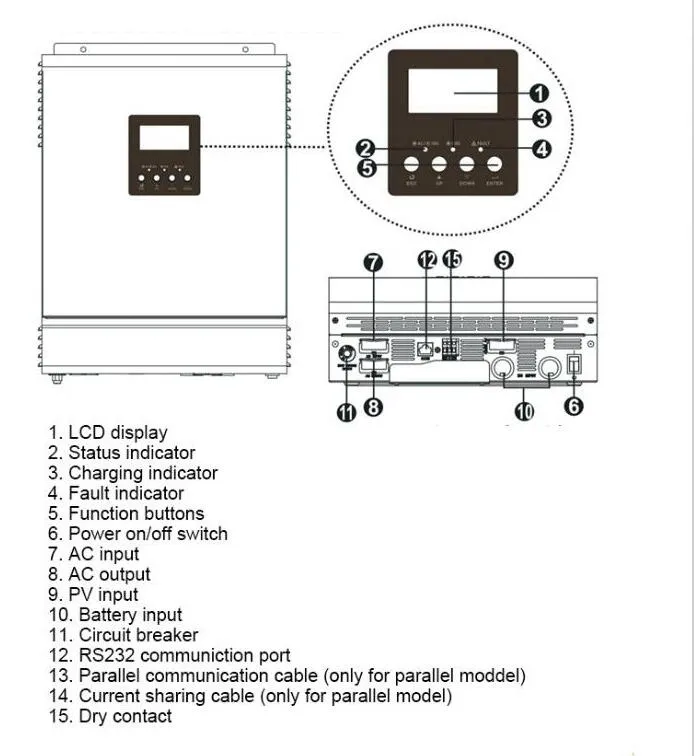1kVA Inbuilt 50A PWM Solar Controller Pure Sine Wave Hybrid Solar Power System Inverter (QW-1kVA1250)