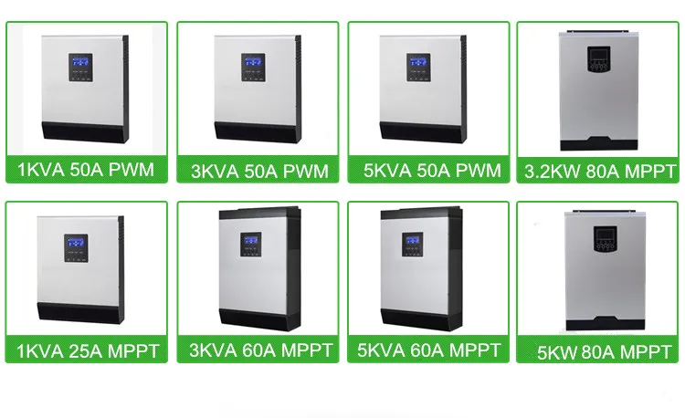 1kVA Inbuilt 50A PWM Solar Controller Pure Sine Wave Hybrid Solar Power System Inverter (QW-1kVA1250)