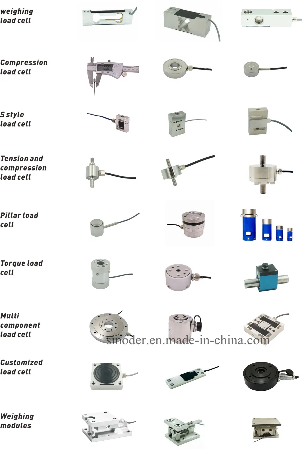 1nm to 150nm Static Torque Load Cell