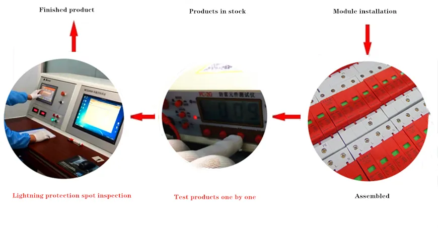 20ka 40ka 3p+Npe 275V AC SPD DIN Rail Lightning Surge Suppressor Arrestor Protective Devices