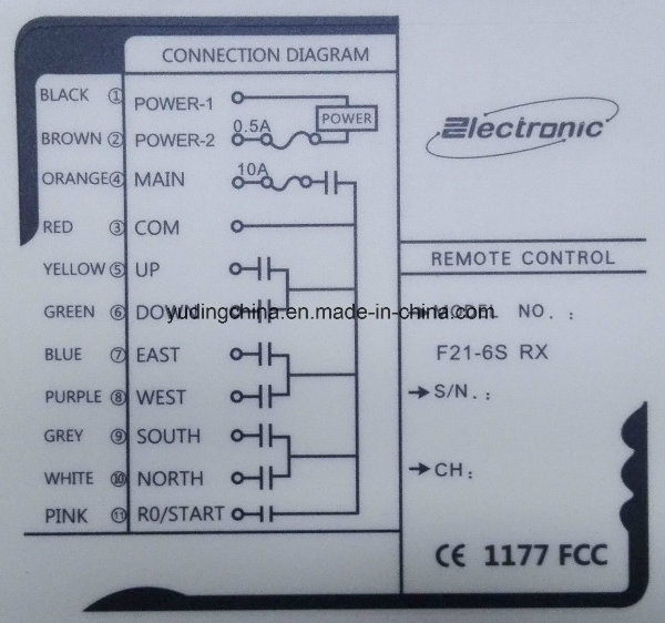 220V 2 Transmitter with 1 Receiver 6 Single Speed Push Button Wireless Remote Control for Grab Crane, Overhead Crane, Single Gider Crane