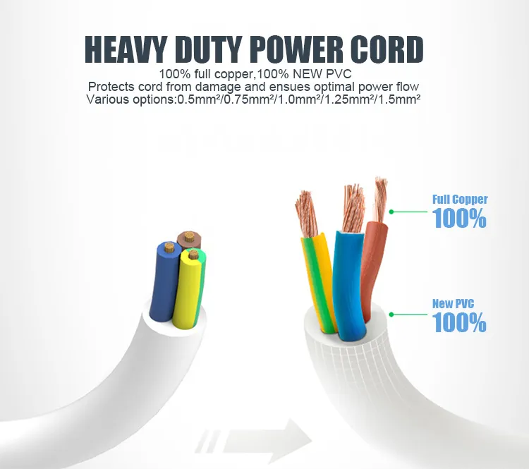 2400mA Hospital Poka 1PC/Blister Card, 24PCS/Carton Power Strip Extension Switch Socket