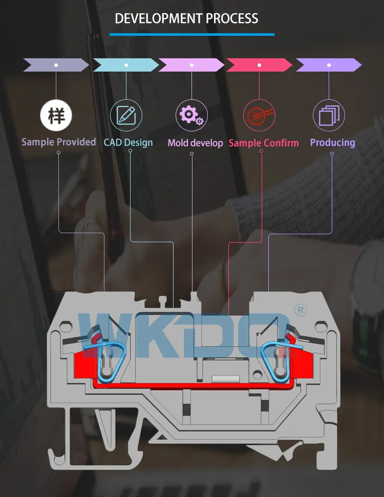 280-101 Universal 2.5mm Spring Terminal Blocks