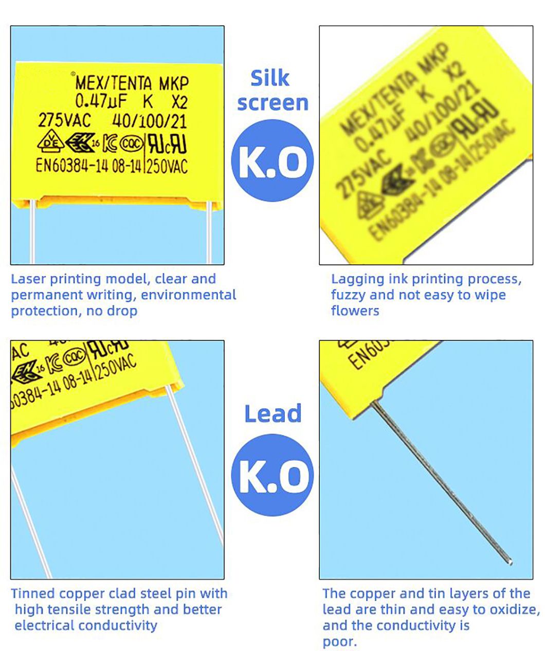 280VAC X2 Safety Capacitance China Wholesale Capacitor 104j 100NF 250V 104K Film Capacitors