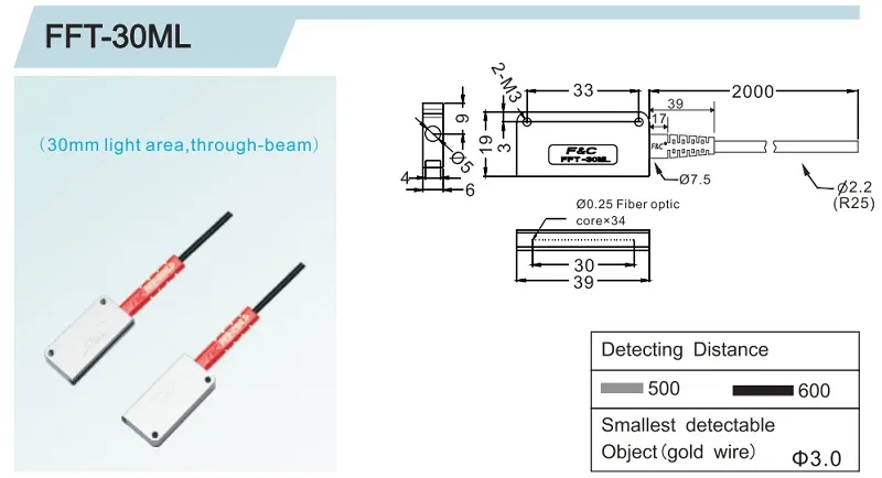 30*500mm Through Beam Reflection Array Fiber Optic Sensors