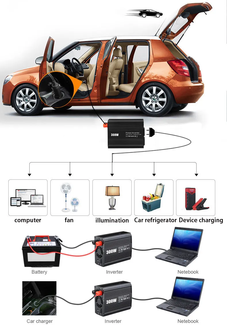 300W Car Inverter DC12V AC110V 220V Inverter Power Inverter Car Adapter with Charger