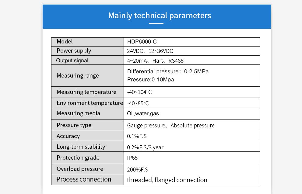 3051 Pressure Measuring Instruments Smart LNG Differential Pressure Transmitter RS485 Pressure Sensor 4~20mA