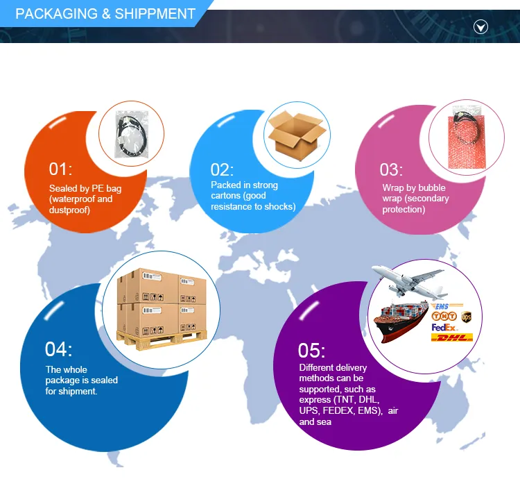 38 Way Green Male Connector for Hyundai Bcm System Harness