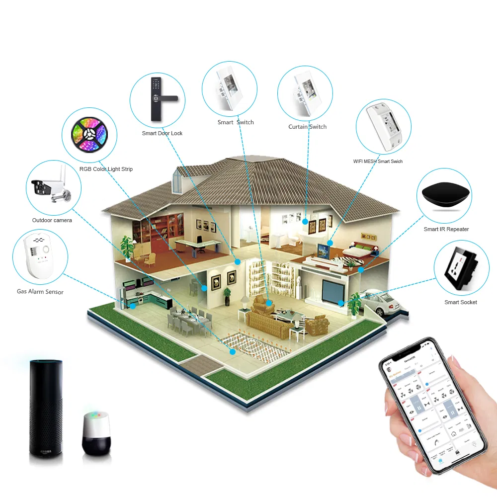 3gang Mutual Control Smart Switch No Need Special Wire