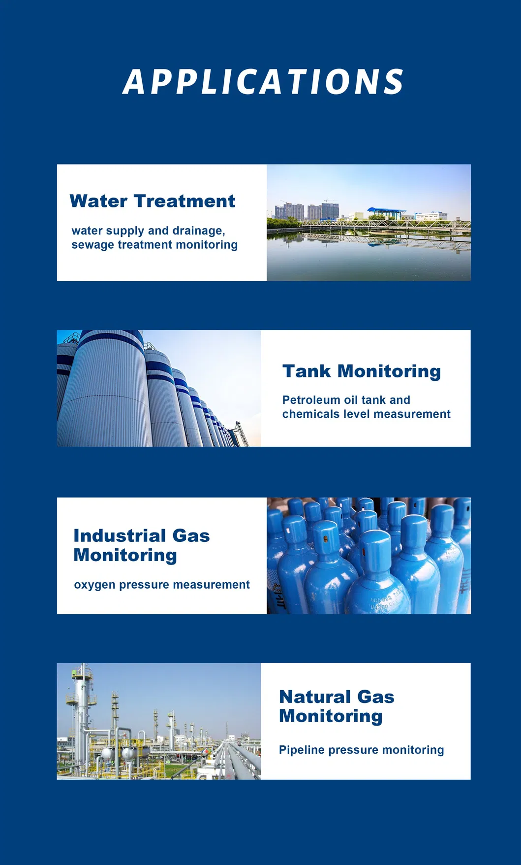 4-20mADC ATEX Intrinsic Safe Water Tank Liquids 10MPa Water Tank Liquids Oil Fluids Pressure Transmitter MPM489