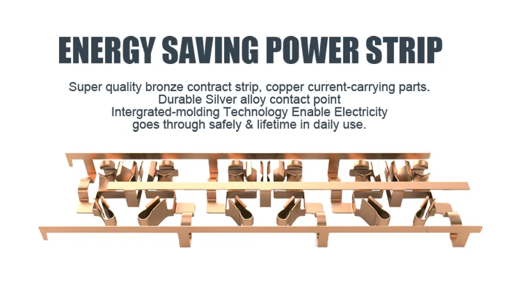 4 Way Multi Power Strip with 2*USB Port 2400mA