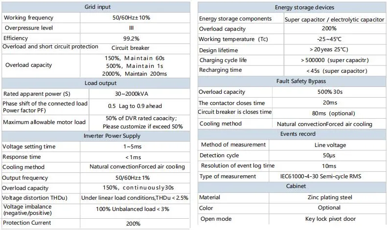 460V 600kVA 500ms To3 Second Compensate Dynamic Sag Correctors Voltage Sag Protectors