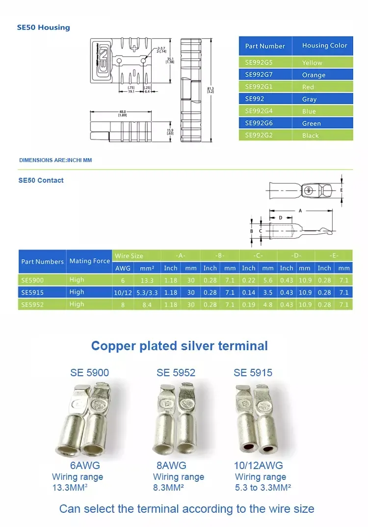 50A Anderson Style Solar Battery Connector