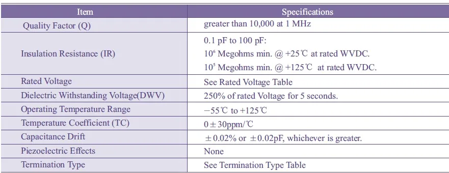 70A151jw151nt: 150PF High Q High Power Chip Ceramic Capacitor