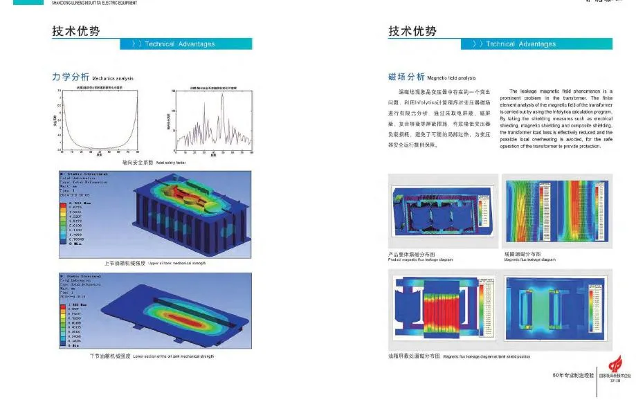 900kVA 10 (35) Kv Cbw Series Oil-Immersed Transformer in Box-Type Substation (European style)
