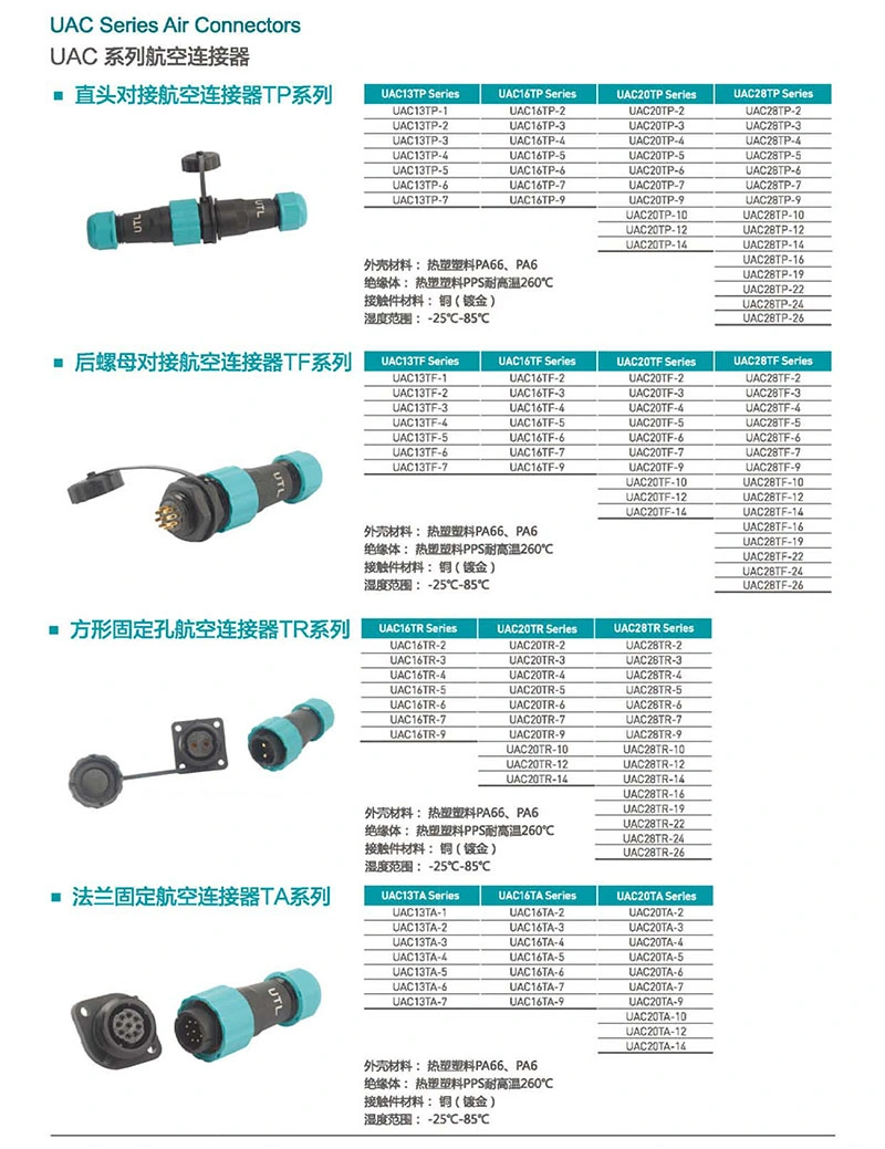 Air Connector Aviation Plug and Socket