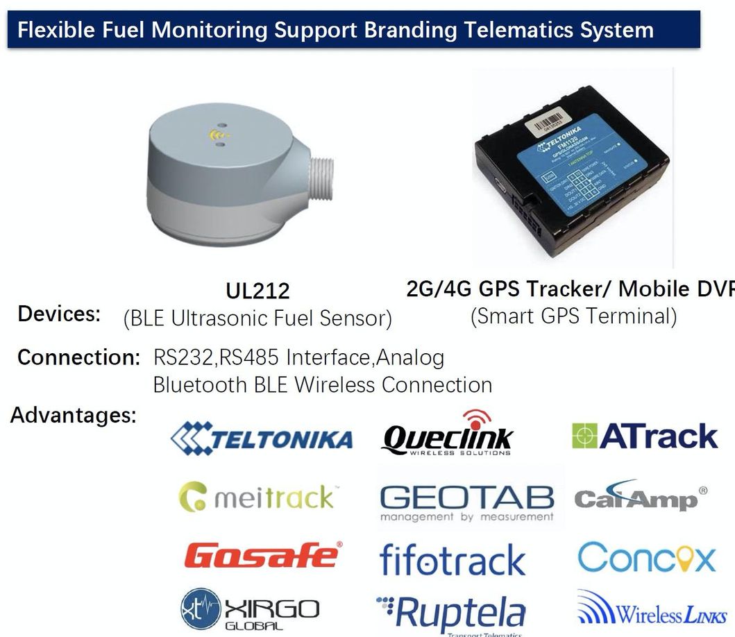 Bluetooth All-in-One Ultrasonic Fuel Level Sensor for Fuel Tank