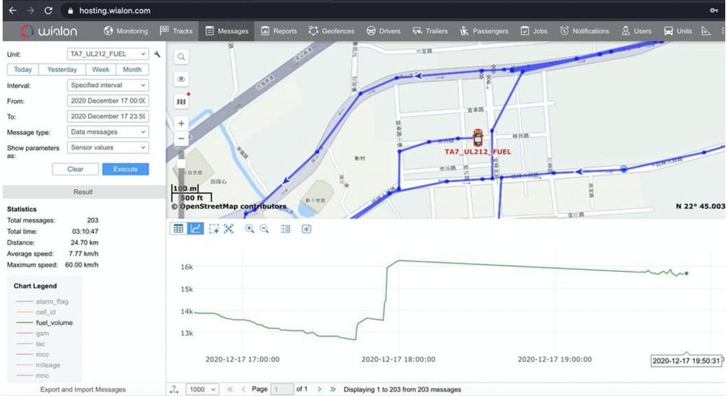 Bluetooth All-in-One Ultrasonic Fuel Level Sensor for Fuel Tank