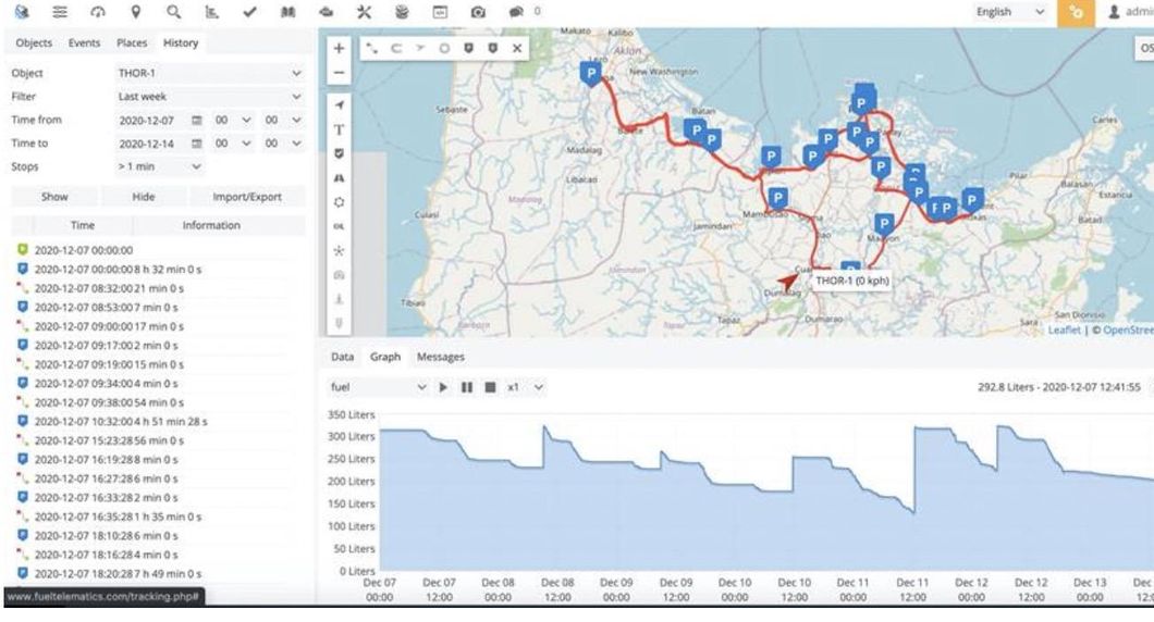 Bluetooth All-in-One Ultrasonic Fuel Level Sensor for Fuel Tank