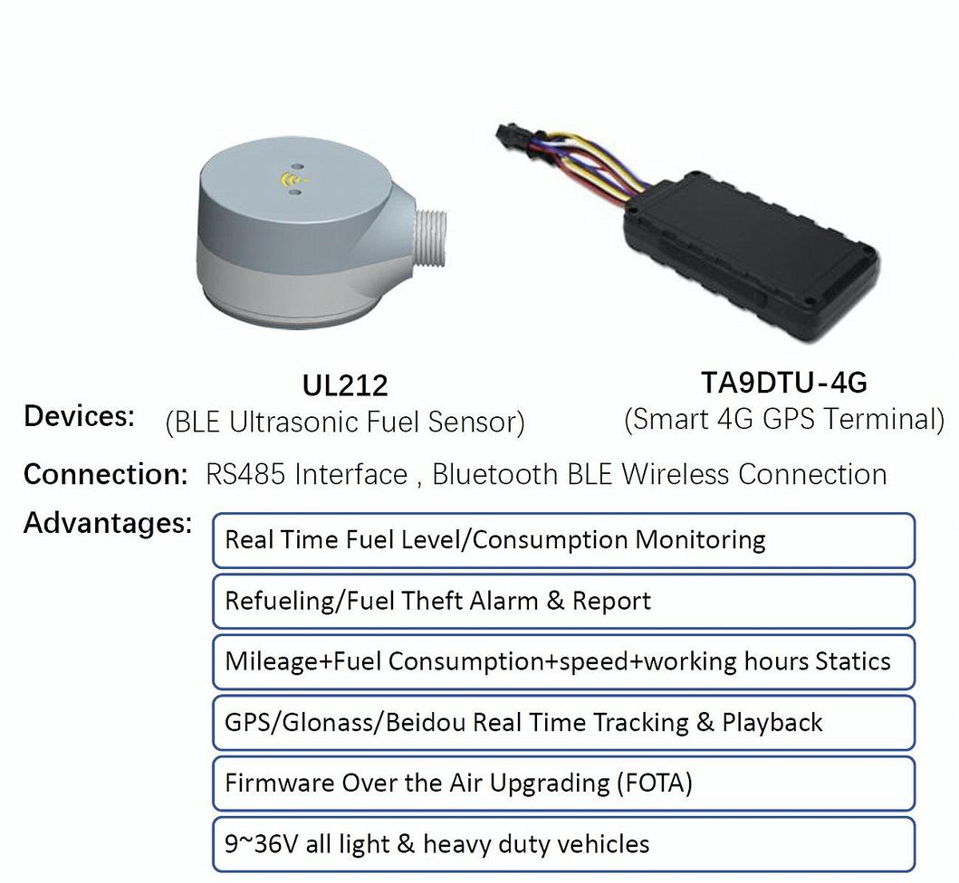 Bluetooth All-in-One Ultrasonic Fuel Level Sensor for Fuel Tank