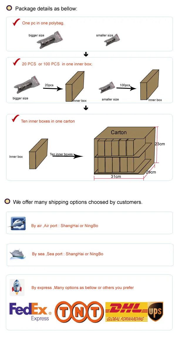 BNC Female Bulkhead Crimp RF Coaxial Connector for Flex-3 Cable