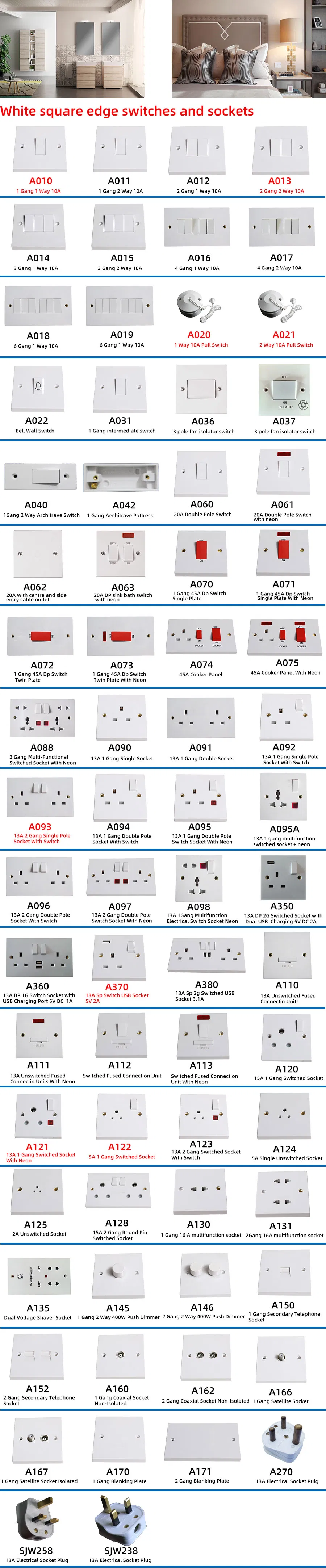 BS 1gang 45A Dp Electrical Light Wall Switch with Neon
