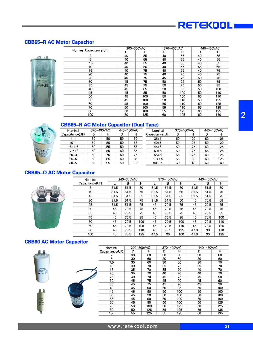 Cbb60 AC Motor Run Capacitor