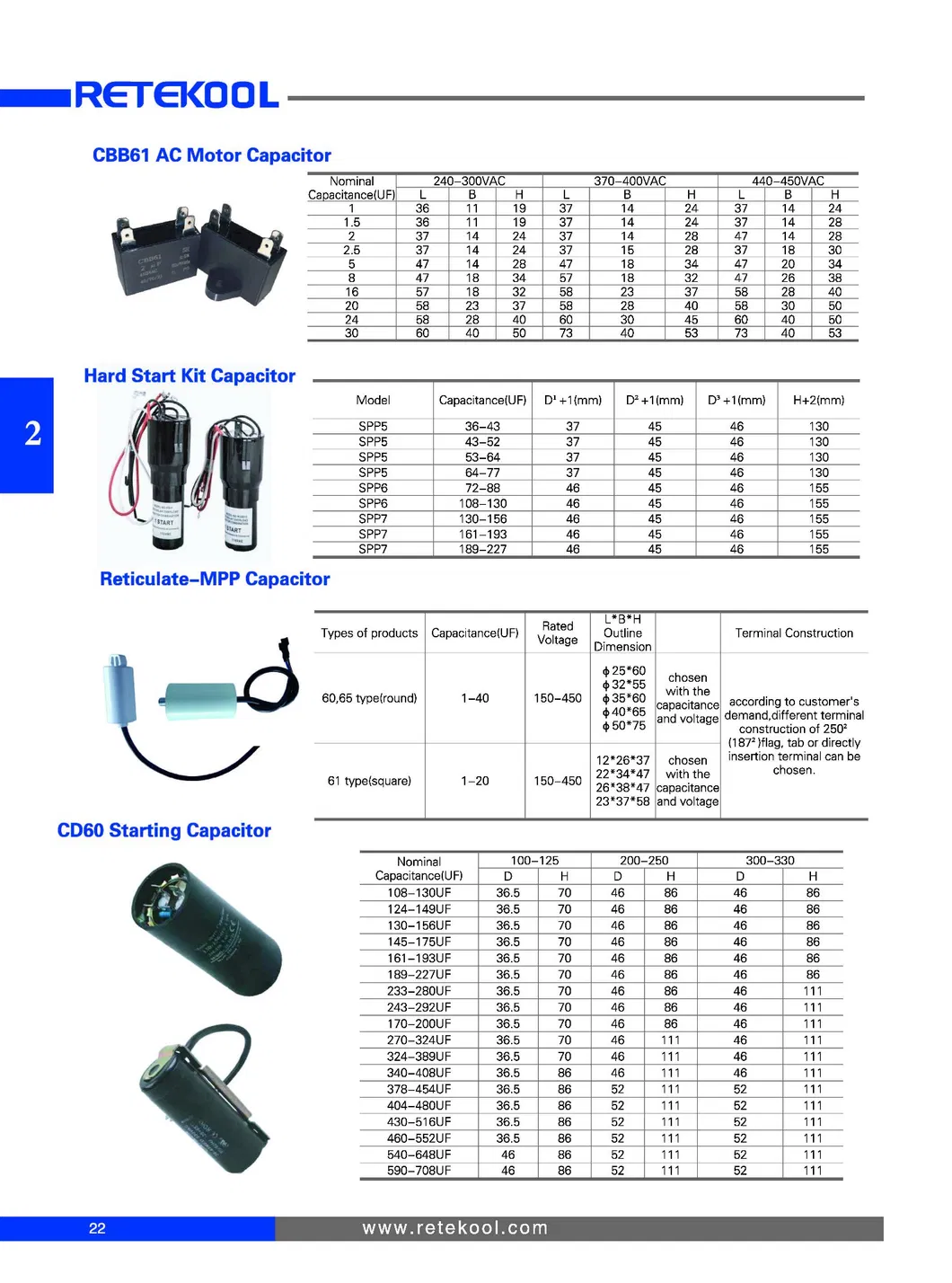 Cbb60 AC Motor Run Capacitor