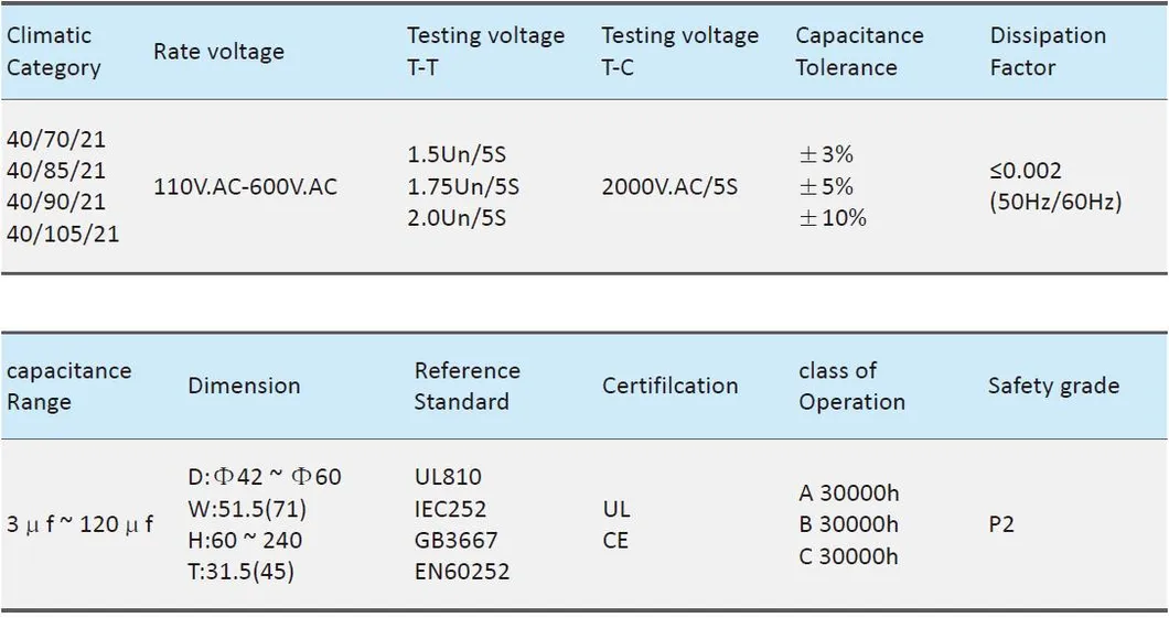Cbb65 450V Air Conditioner Capacitor Metal Case Terminal Type with Bolt