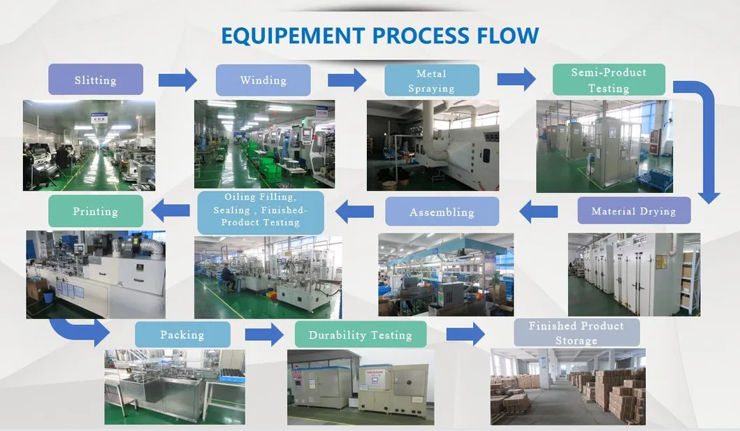 Cbb65 Polypropylene Running Aluminum Capacitor Suitable for Air Conditioner