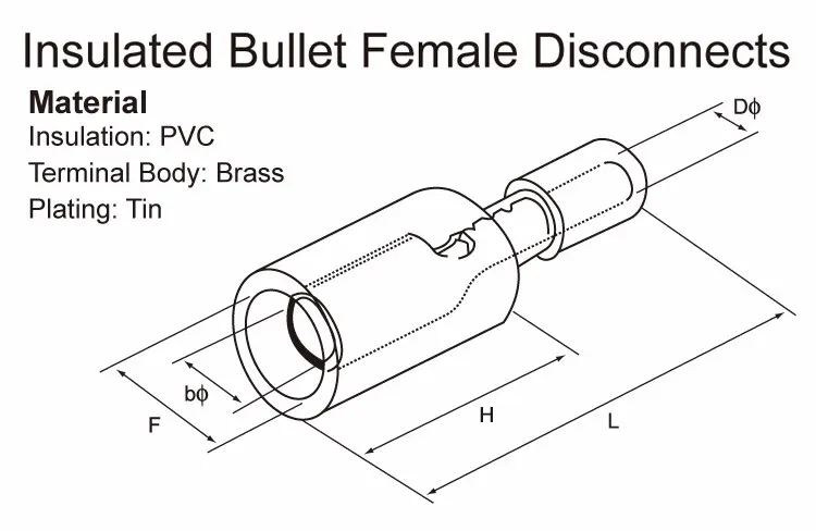 Ce Approved Blue AWG16-14 Insulated Butt Male Disconnects