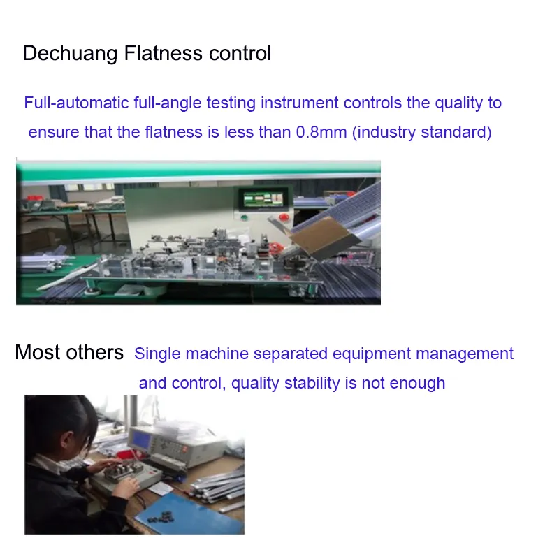 China Low Price Pulse LAN Transformer 5g Base-T 24 Pins 48 Pins and 8 Cores Ethernet Magnetic Transformers SMD LAN Filter 5 Gigabit Ethernet G24155cg