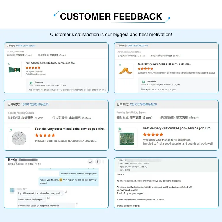 China PCBA Control Board, Remote Control Assembly Custom Fr4 94V-0 Printed Circuit Board
