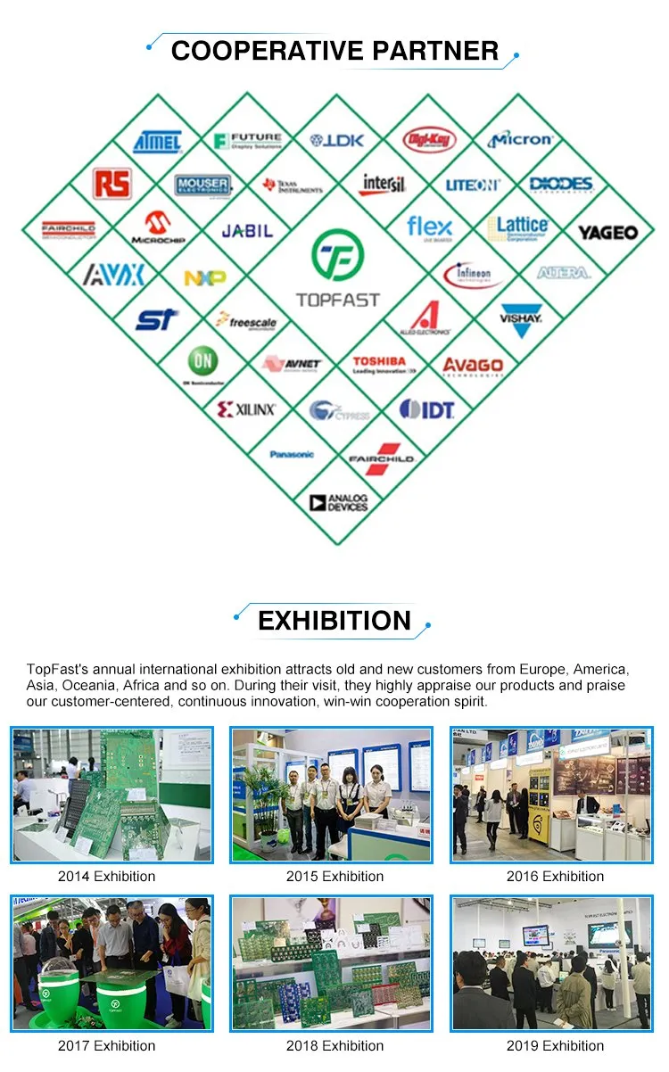 China PCBA Control Board, Remote Control Assembly Custom Fr4 94V-0 Printed Circuit Board