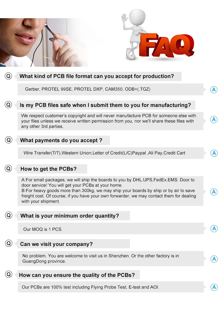 China PCBA Control Board, Remote Control Assembly Custom Fr4 94V-0 Printed Circuit Board