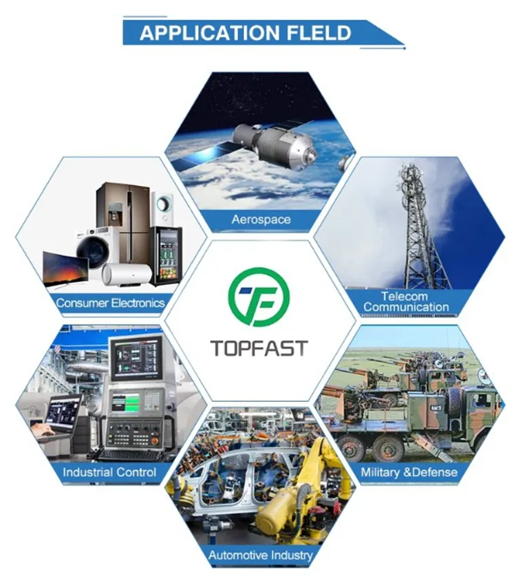 China PCBA Control Board, Remote Control Assembly Custom Fr4 94V-0 Printed Circuit Board