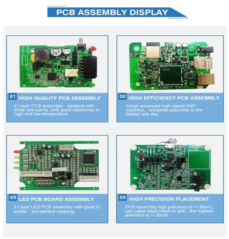 China PCBA Control Board, Remote Control Assembly Custom Fr4 94V-0 Printed Circuit Board