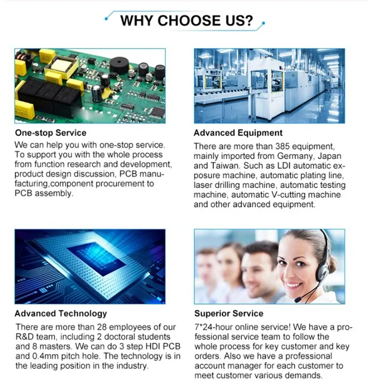 China PCBA Control Board, Remote Control Assembly Custom Fr4 94V-0 Printed Circuit Board