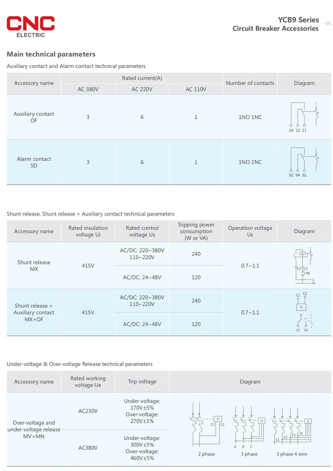 CNC Professional Factory AC MCB Circuit Breaker Circuit Breaker MCB 4p 220V Circuit Breaker AC MCB 100A
